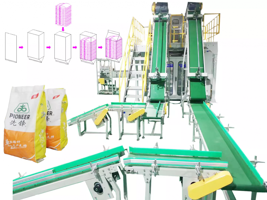 Awtomatikong salt bag packing sa malaking pp woven bag pangalawang bagging machine line