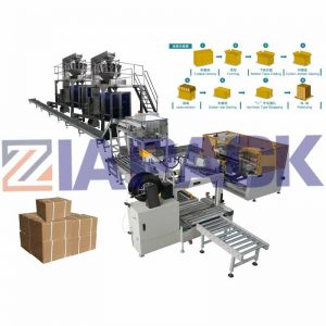 Awtomatikong Bag Packing Carton Filling & Palletizer Packaging Line