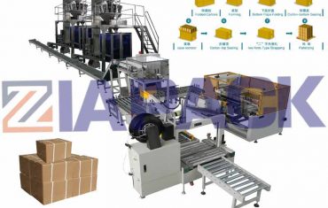 Awtomatikong Bag Packing Carton Filling & Palletizer Packaging Line