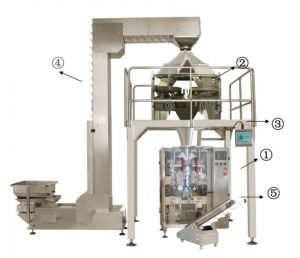 Awtomatikong Detergent Powder Packing machine
