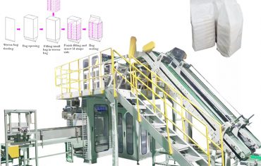 Automatic secondary bagging machine para sa maliit na pouch bagging sa malaking pp woven bag