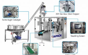 Awtomatikong powder packaging filling sealing machine para sa pre-formed bag